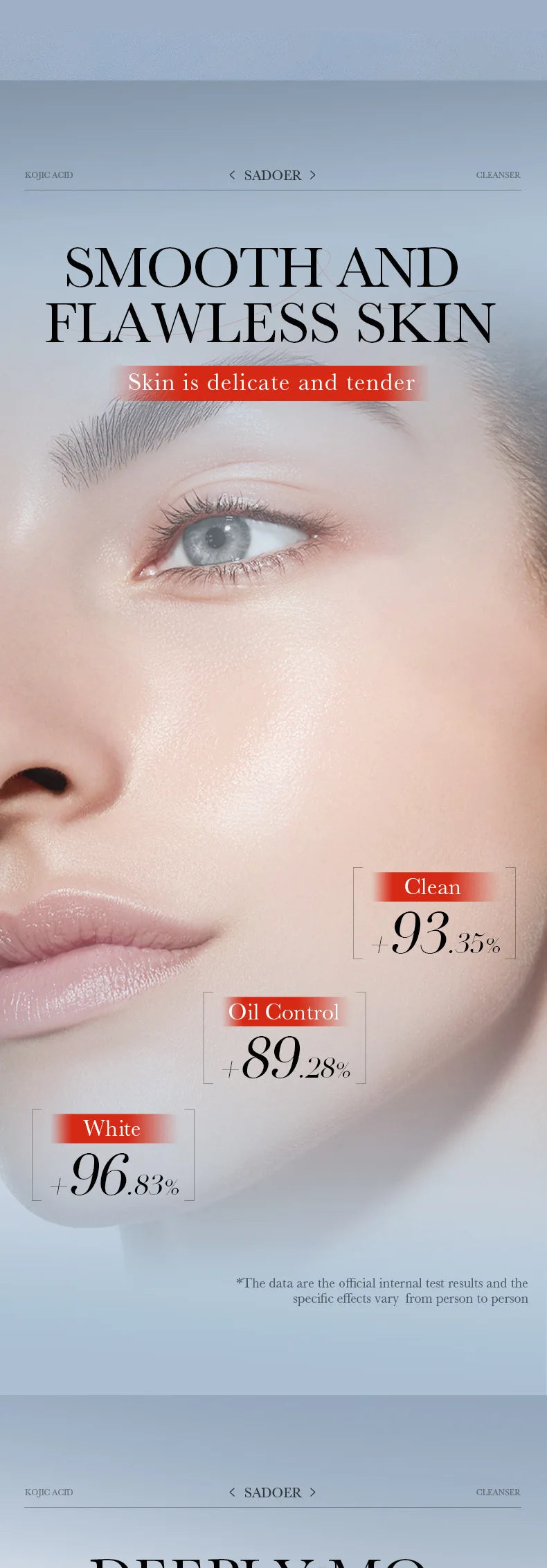 SAKSRAAR,SADOER Kojic Acid Skin Care.