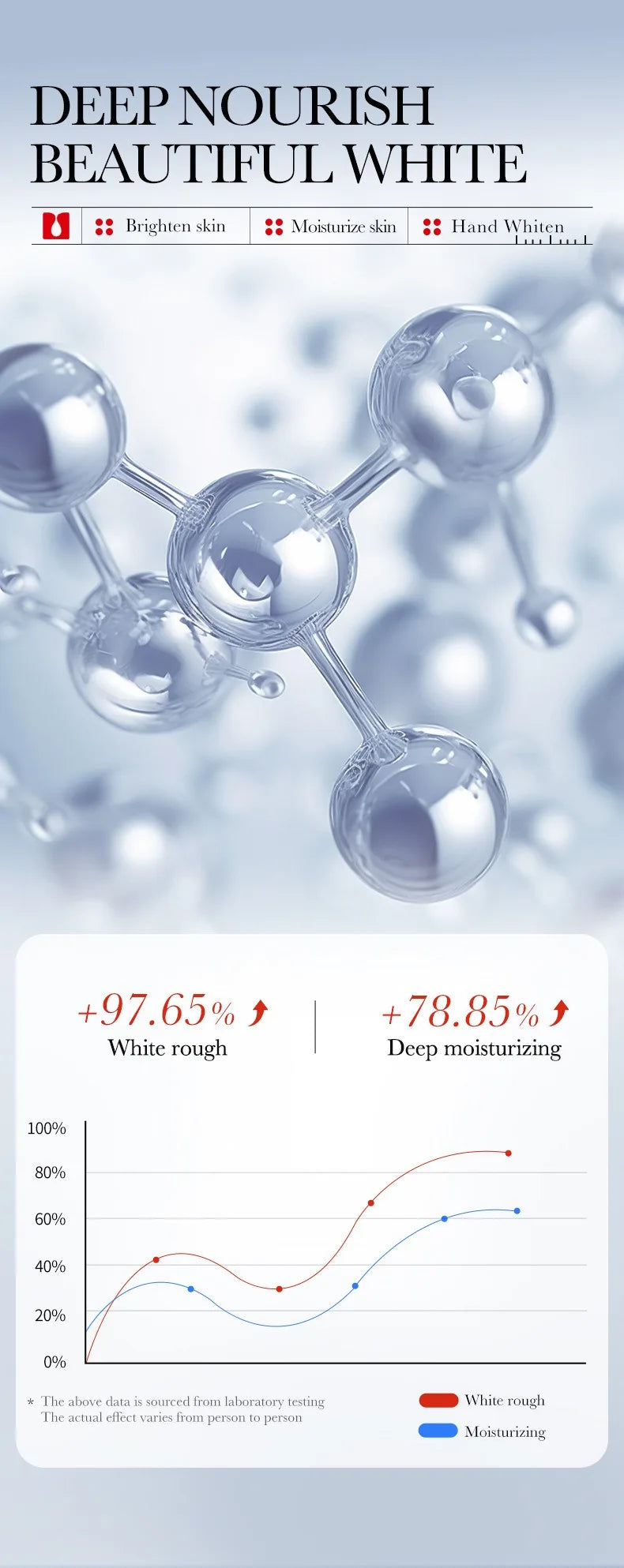 eelhoe Kojic Acid Cream.