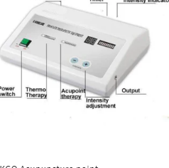 Technical Health And Equipment