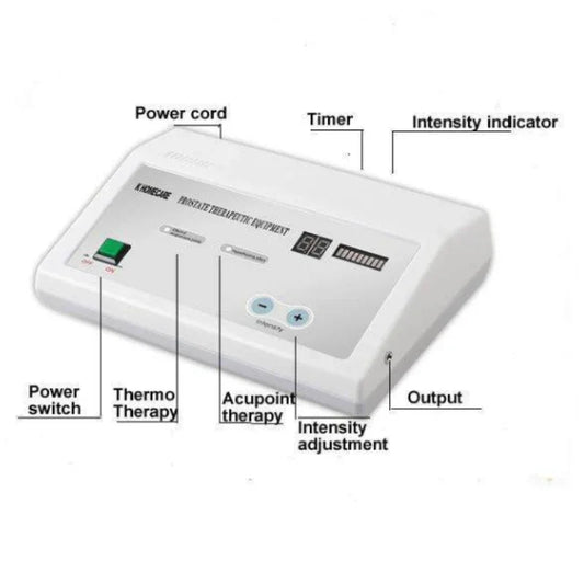 HLKGO Acupuncture point